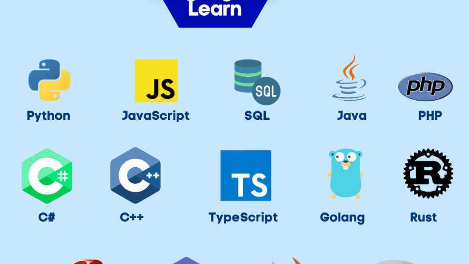 Belajar Klik Pertama Komputer Dasar Untuk Pemula Belajar Klik Pertama Komputer Dasar Untuk Pemula