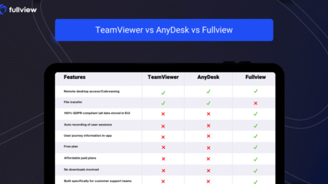 Workshop Penggunaan Tools It Support Teamviewer, Anydesk, Dll.