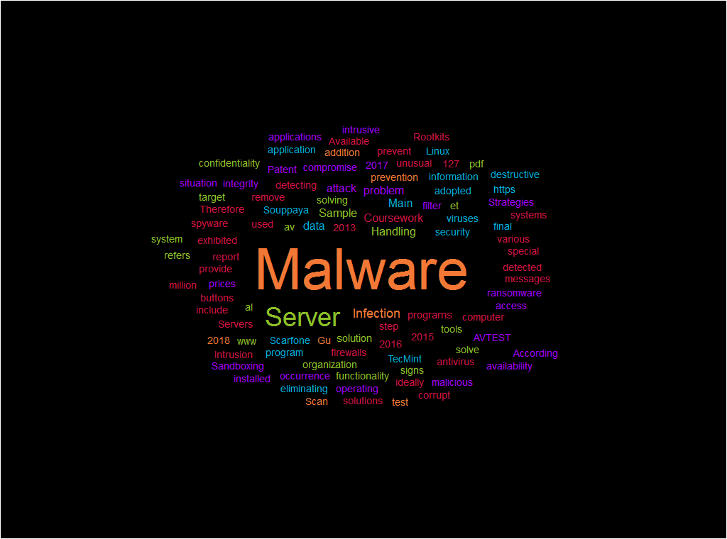 Workshop Penanganan Virus & Malware untuk Teknisi IT