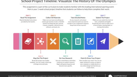 Belajar Javascript Dari Dasar Hingga Membuat Project Pertama