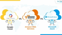Kursus Cloud Networking Aws, Azure, Dan Google Cloud