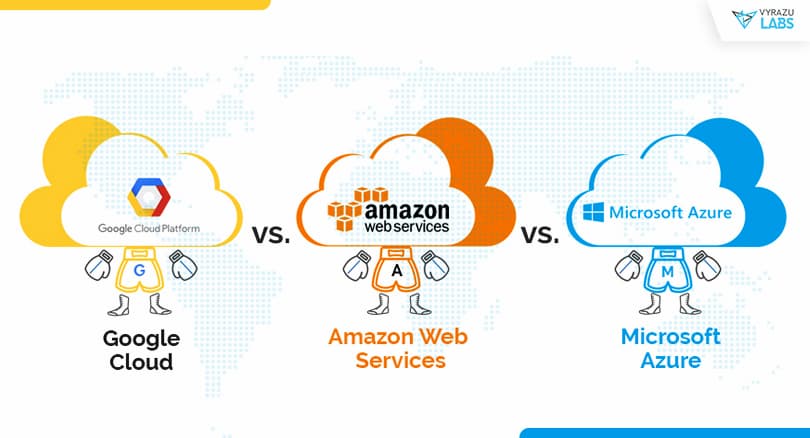 Kursus Cloud Networking Aws, Azure, Dan Google Cloud