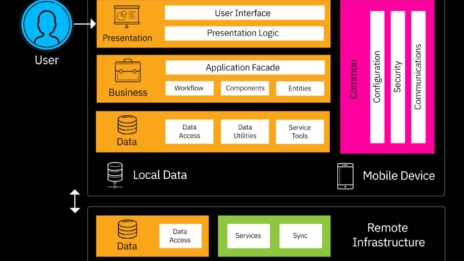 Kursus Manajemen Server & Infrastruktur Jaringan