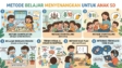 Metode Belajar Menyenangkan untuk Anak SD: Cara Efektif Membuat Anak Semangat Belajar